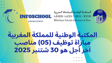 المكتبة الوطنية للمملكة المغربية: مباراة توظيف (05) مناصب، آخر أجل هو 30 شتنبر 2025