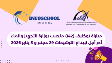 مباراة توظيف (142) منصب بوزارة التجهيز والماء، آخر أجل لإيداع الترشيحات 29 دجنبر و 5 يناير 2026