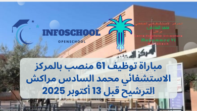 مباراة توظيف 61 منصب بالمركز الاستشفائي محمد السادس مراكش، الترشيح قبل 13 أكتوبر 2025