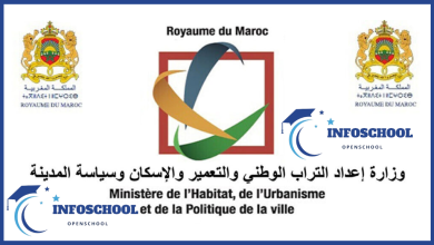 وزارة إعداد التراب الوطني والتعمير والإسكان وسياسة المدينة مباراة توظيف (80) منصب، آخر أجل 2 يناير 2026