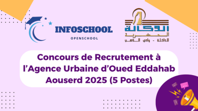 Concours de Recrutement à l’Agence Urbaine d’Oued Eddahab Aouserd 2025 (5 Postes)