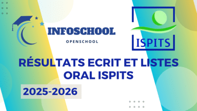 Résultats Ecrit et Listes Oral ISPITS 2025-2026