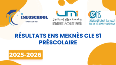 Résultats ENS Meknès CLE S1 Préscolaire 2025-2026