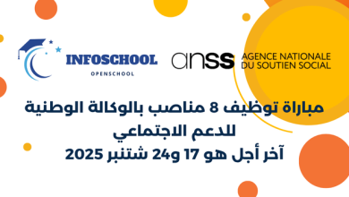 مباراة توظيف 8 مناصب بالوكالة الوطنية للدعم الاجتماعي آخر أجل هو 17 و24 شتنبر 2025