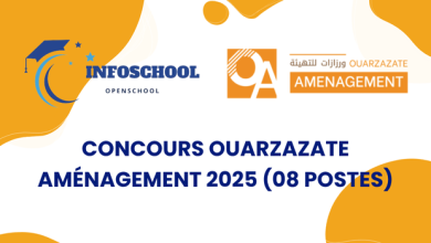 Concours Ouarzazate Aménagement 2025 (08 postes)