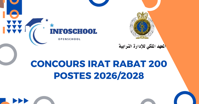 Concours IRAT Rabat 200 Postes 2026-2028