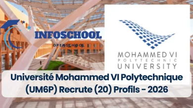 Université Mohammed VI Polytechnique (UM6P) Recrute (20) Profils – 2026