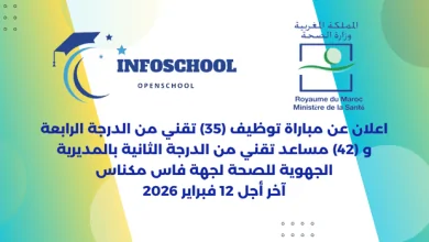 اعلان عن مباراة توظيف (35) تقني من الدرجة الرابعة و (42) مساعد تقني من الدرجة الثانية بالمديرية الجهوية للصحة لجهة فاس مكناس، آخر أجل 12 فبراير 2026