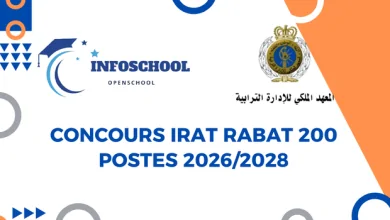 Concours IRAT Rabat 200 Postes 2026-2028